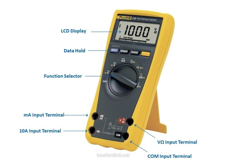 Parts Of Digital Multimeter And Its Functions